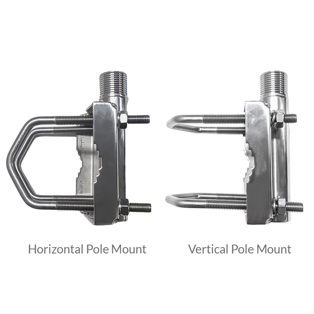 Iridium Beam Pole/Mast Mount External Antenna for IRIDIUM GO! [IRID-ANT-RST210]